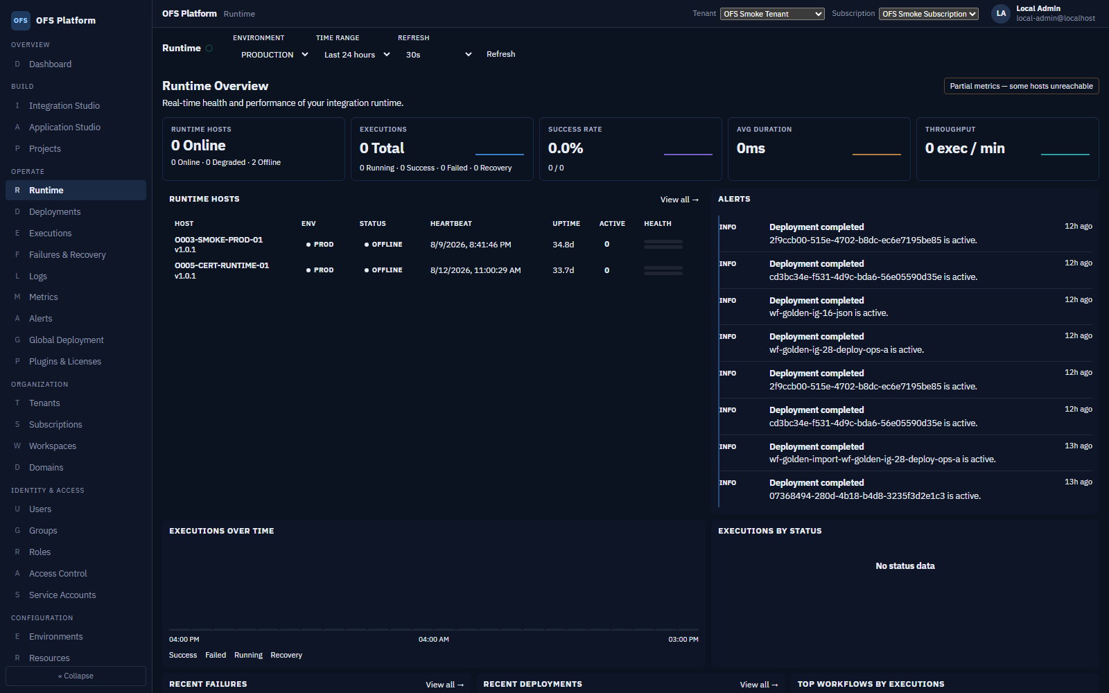 OFS Runtime Host and Deployments
